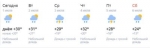 Калужанам пообещали жару до +32 °С