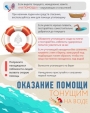 Калужанам рассказали правила оказания помощи при утоплении
