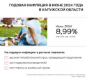 Годовая инфляция в Калужской области увеличилась до 9%