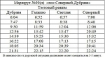 Маршрут № 90 переходит на новый тестовый график работы